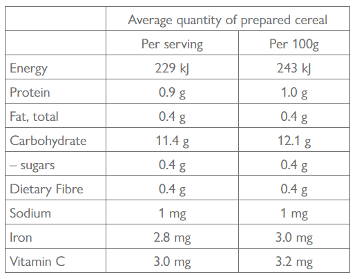 Bellamy's Organic Pumpkin Baby Rice with Prebiotic (GOS) 5m+ 125g - RPP ONLINE