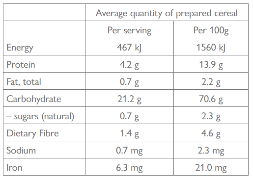 Bellamy's Organic Spelt Macaroni 8+ Months 200g - RPP ONLINE